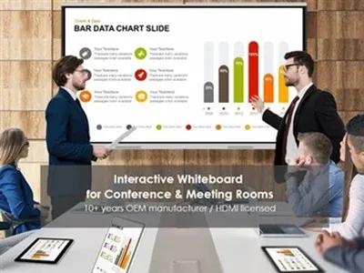 How Interactive Display Boards Benefit Your Workplace How Interactive Display Boards Benefit Your Workplace